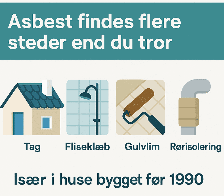 Tjek dit tag for asbest - asbest findes mange steder
