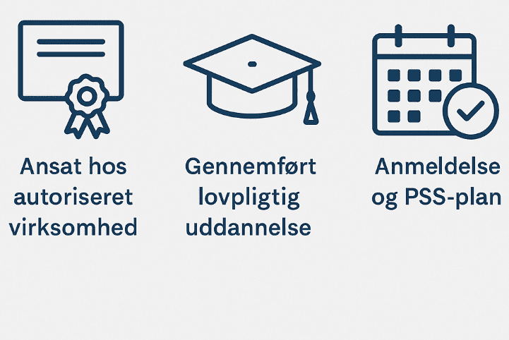 asbest regler erhverv