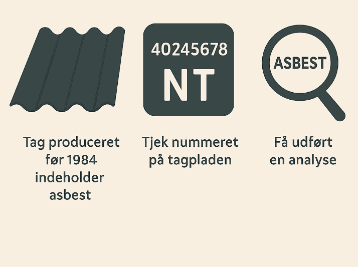 bortskaffelse af asbest tag og tal