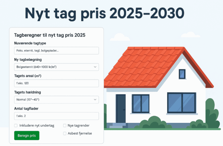 nyt tag pris 2025 og prisudvikling til 2030 prisprognose på nyt tag