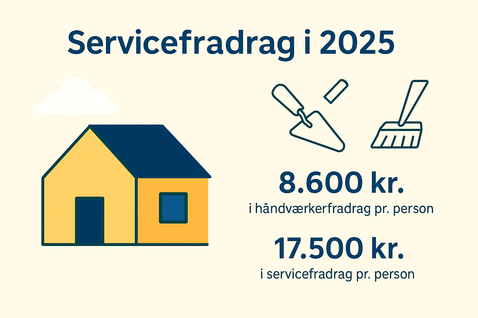 Servicefradrag 2025