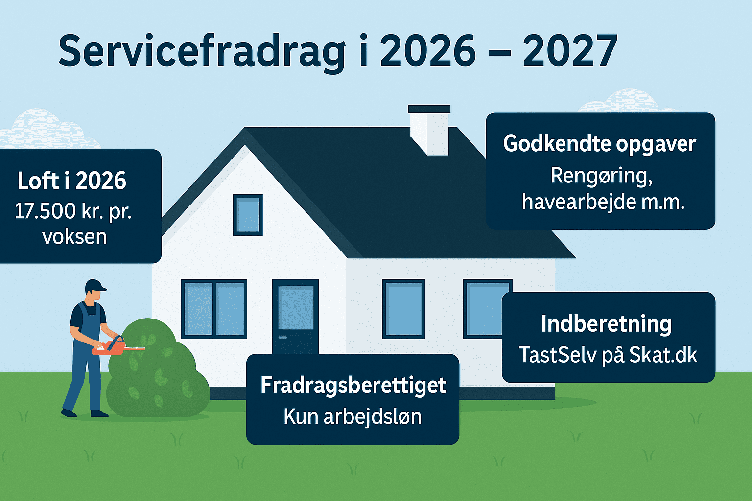 Servicefradrag 2026 – 2027