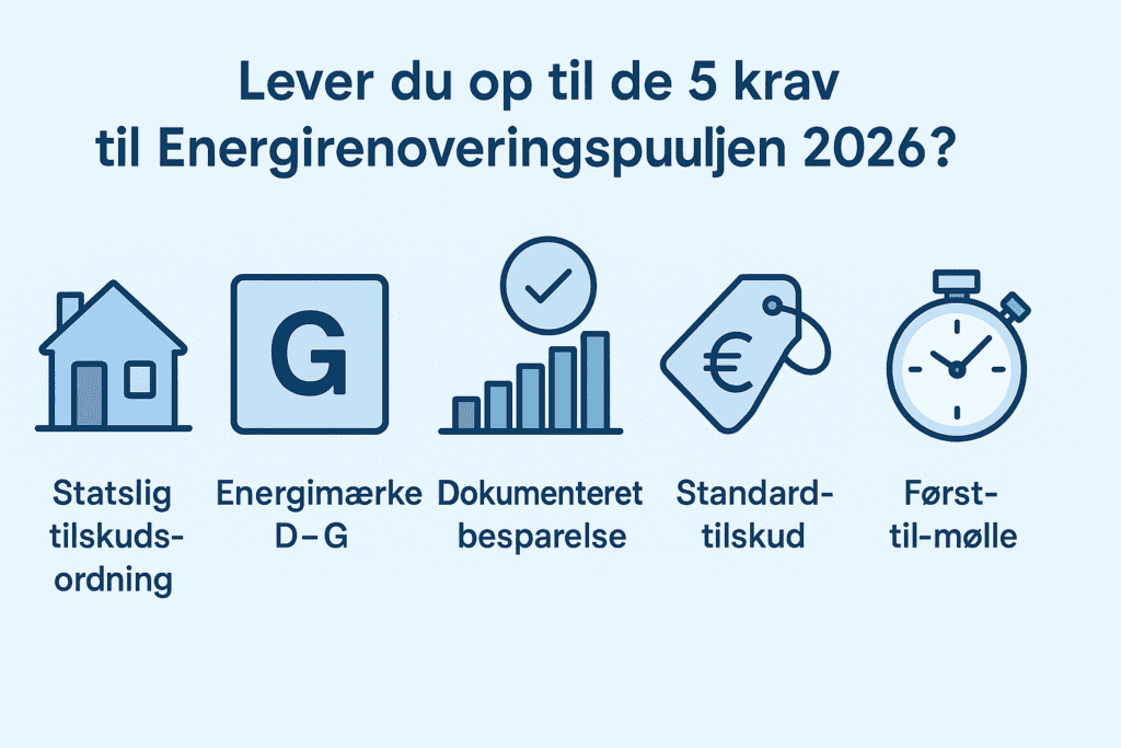 Lovkrav Energirenoveringspuljen 2026